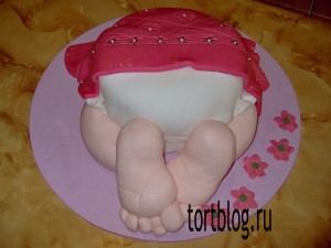Мастер класс торта с мастикой видео - выкройка чепчика для новорожденного в натуральную величину плетений кос видео вязание кофт