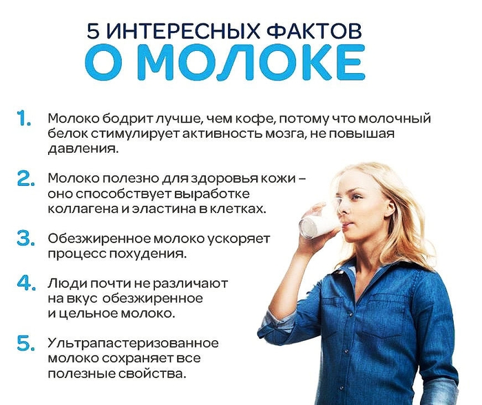 Цитата про молочное Цитата про молочное