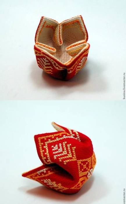 DIY-Fabric-Bell-Ornaments (433x700, 26Kb)