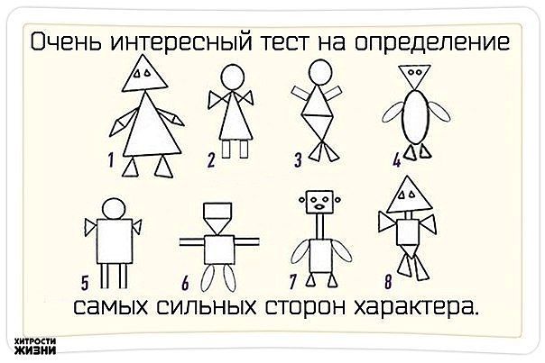 тесты в картинках на личность онлайн тесты в картинках на личность