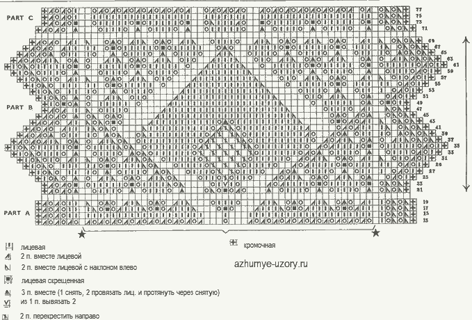крупные ажурные узоры спицами схемы