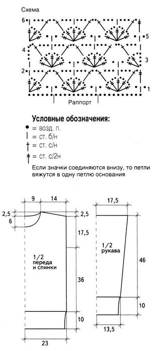 Вязание кофты открытый одно плечо схема Вязание кофты открытый одно плечо схема