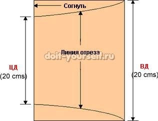 Как сшить песочные часы Как сшить песочные часы