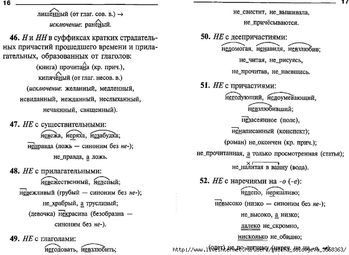 Схема орфографического разбора слова