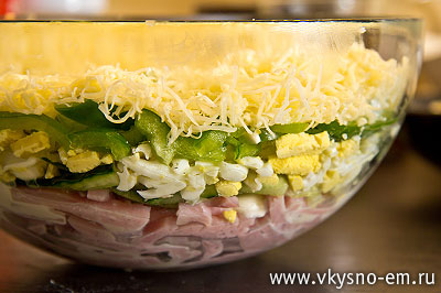 Салаты с курицей с грибами и ананасами Салаты с курицей с грибами и ананасами