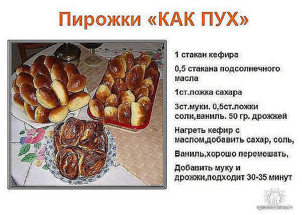 Пирог с капустой с жидкого теста рецепт с пошагово в духовке Пирог с капустой с жидкого теста рецепт с пошагово в духовке
