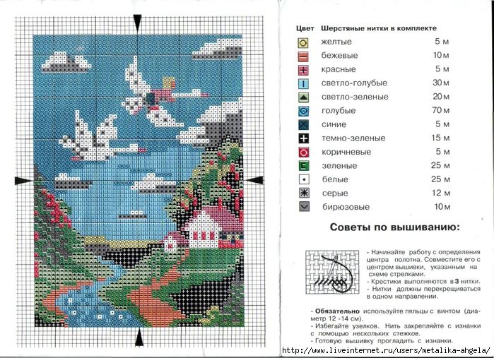 Сюжетные схемы для вышивки Сюжетные схемы для вышивки