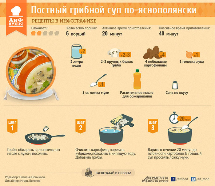 Рецепт постный блюд 142