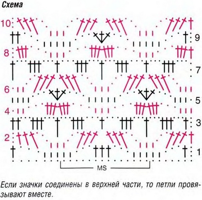 Ажурный пуловер связанный крючком Ажурный пуловер связанный крючком