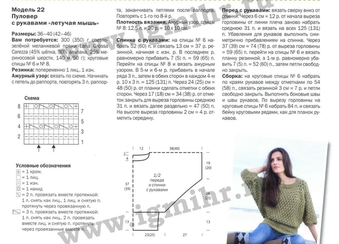 Схема для вязания спицами кофты летучая мышь Схема для вязания спицами кофты летучая мышь