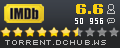Рейтинг фильма DOMINO ИМДб/2493280_imdb (120x48, 3Kb)