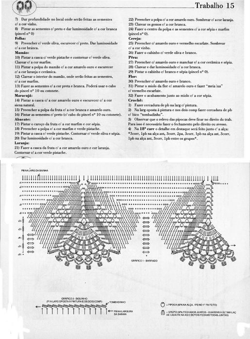 Роспись и обвязка крючком кухонных полотенец (33) (515x700, 259Kb)