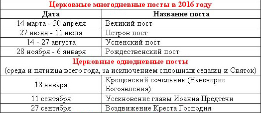 Работа для студентов по выходным уфа