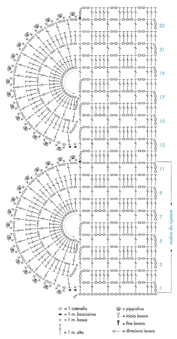 Схема обвязки крючком круглой скатерти (2) (366x700, 158Kb)