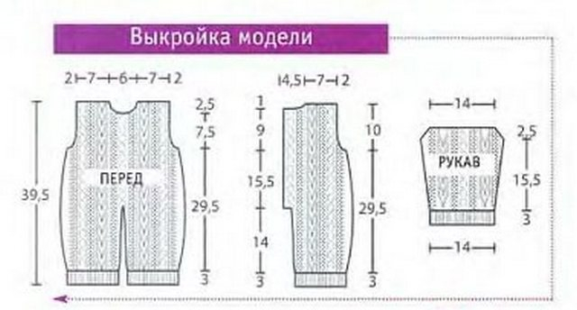 Вязание комбинезона спицами для 3 мес Вязание комбинезона спицами для 3 мес