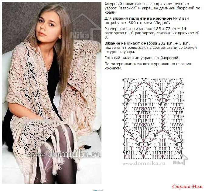 Вяжем шикарные ажурные палантины Вяжем шикарные ажурные палантины