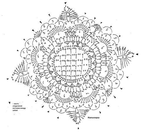 image (500x458, 155Kb)
