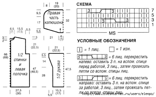 Схемы вязания капюшонов для мужчин Схемы вязания капюшонов для мужчин