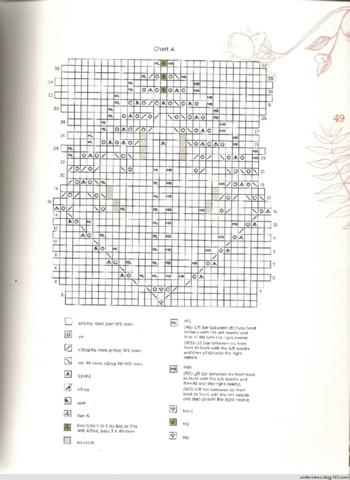 3357152047330244625 (511x700, 221Kb)