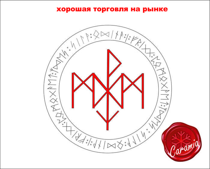 или рунная вязь для торговли время