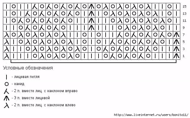 Shema-vozdushnogo-azhurnogo-uzora-s-listyami-1 (644x401, 153Kb)