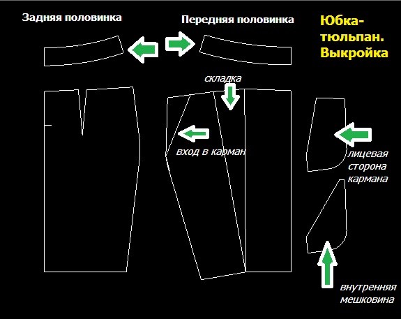 Станки для производства шлакоблоков сделать Станки для производства шлакоблоков сделать