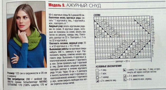 Вязание спицами снуд со схемами вязания Вязание спицами снуд со схемами вязания