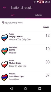Голосование Украина (200x355, 12Kb)