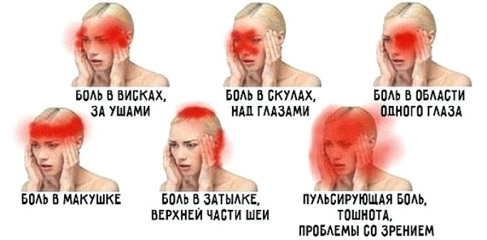 Семейные отношения. Особенности семейных отношений Свадьба Тамерлана и Алена Омаргалиевой: как это было - Люкс