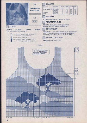 топ деревья - схема (362x512, 160Kb)