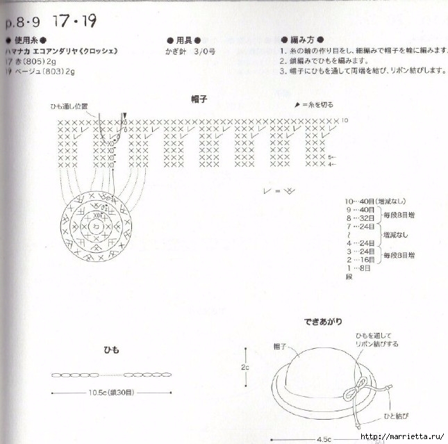 Схемы вязания шляпки и сумочки для куколки амигуруми (4) (645x639, 184Kb)