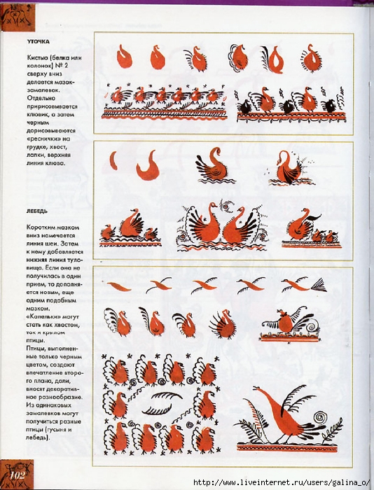 Как читать роспись Как читать роспись