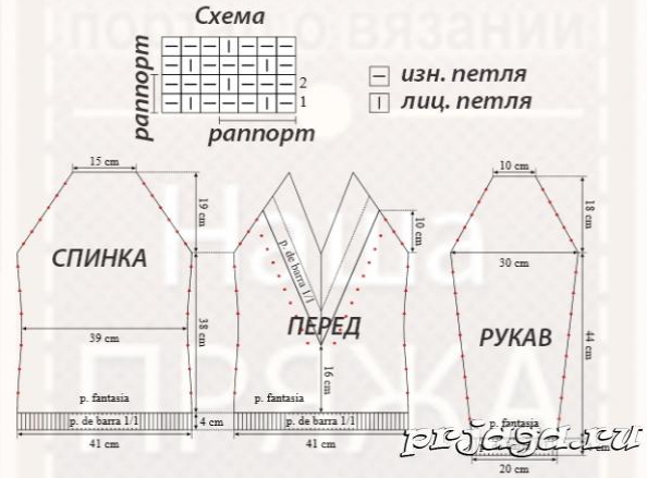 Вязание пуловера спицами с подчеркивающим декольте Вязание пуловера спицами с подчеркивающим декольте