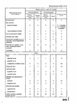  Page344 (509x700, 133Kb)