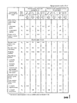  Page348 (521x700, 165Kb)