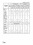  Page353 (523x700, 135Kb)