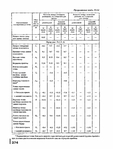  Page373 (529x700, 195Kb)