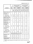  Page394 (528x700, 199Kb)