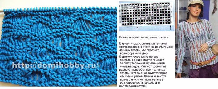 Полосатый жакет из волнистого узора Полосатый жакет из волнистого узора
