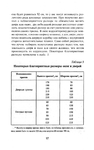  Page17 (439x700, 166Kb)