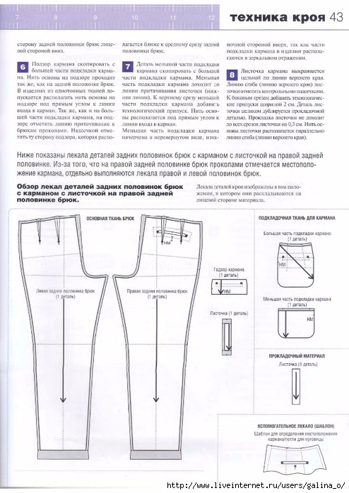 Выкройки всех деталей брюк 4