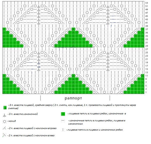 3937385_Shemaazhurnogouzoradlyapledaspitsami (604x578, 129Kb)