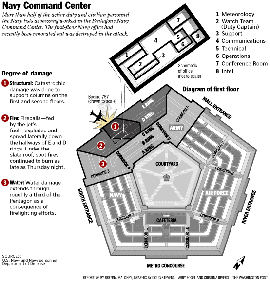 Была ли атака Боинга на Пентагон 11 сентября 2001 года