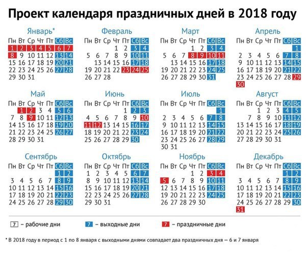 Как отдыхаем в мае 2018 года официально Как отдыхаем в мае 2018 года официально