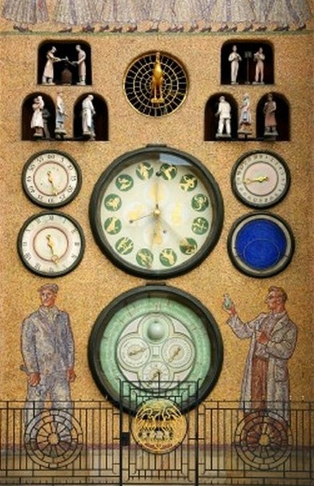 Астрономические часы в разных городах Европы
