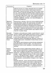  Page270 (494x700, 241Kb)