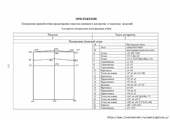 Курсовая Разработка Конструкции Блузки С Сапр Грация