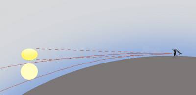 3925311__2_ (400x193, 3Kb)