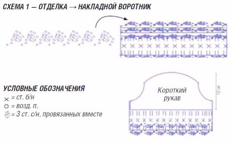 plate-molnii-vorotnikom-stoykoy-scheme-vyazanie-spicami-dlya-zhenshchin-platya-sarafany-dlya_1 (480x298, 84Kb)