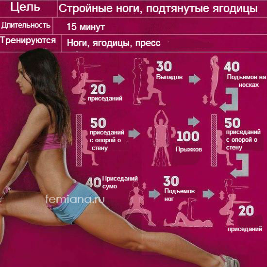 Упражнения для полных ног в домашних условиях